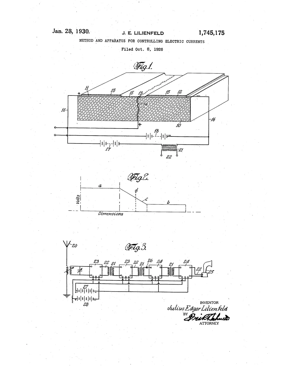 Sheet 1 of Julius Lilienfeld’s 1930 patent: a layered semiconductor structure with a control electrode, shown in section, with characteristic curve and circuit.
